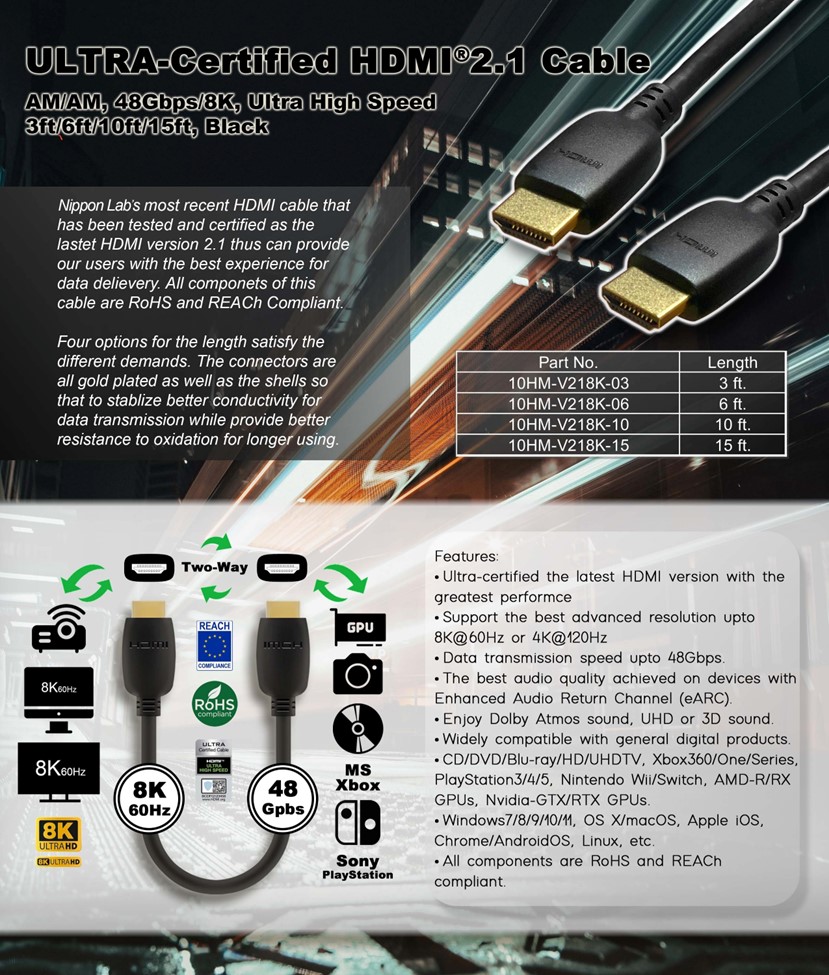 Nippon Labs  High Speed 8K HDMI2.1 Cable